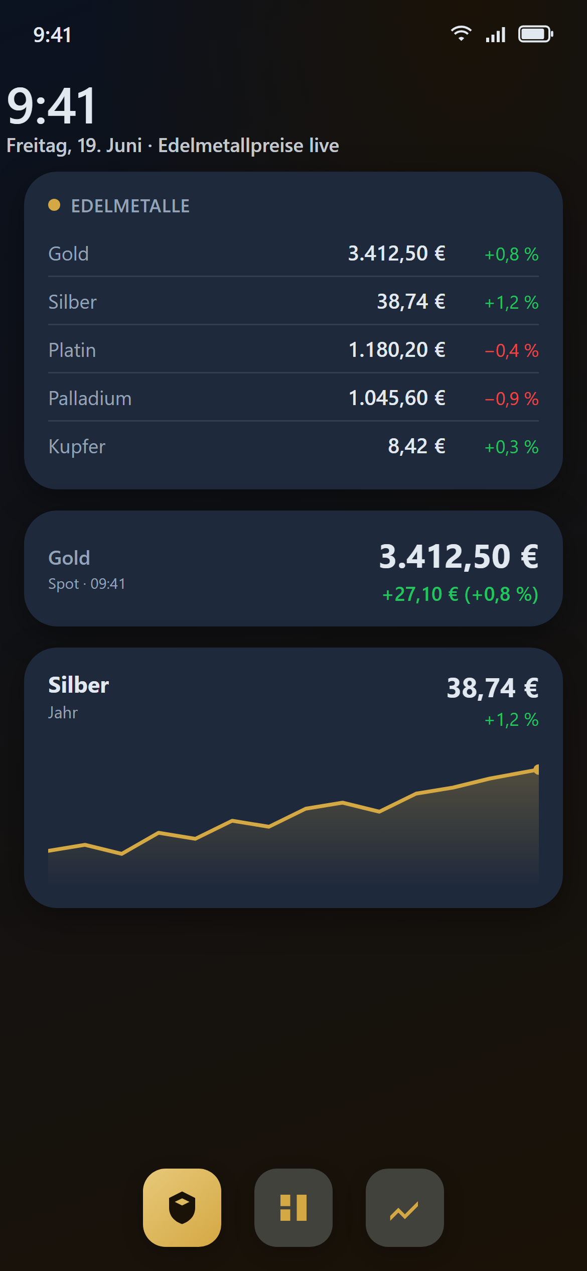 Home-Screen-Widgets (Dunkel)