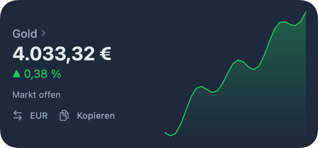 macOS-Widget: Einzelpreis