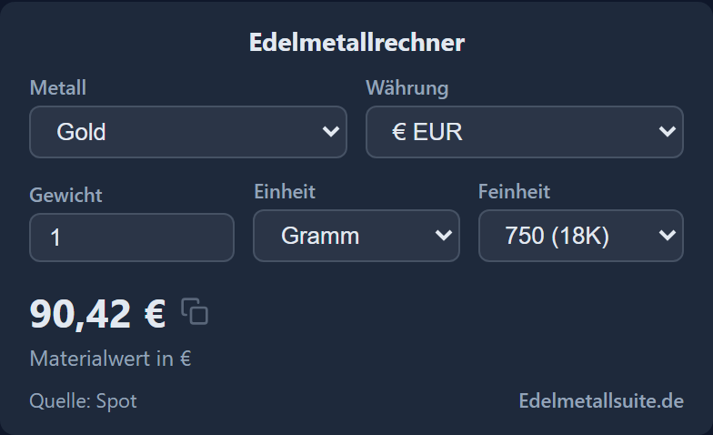 Edelmetallrechner-Modul
