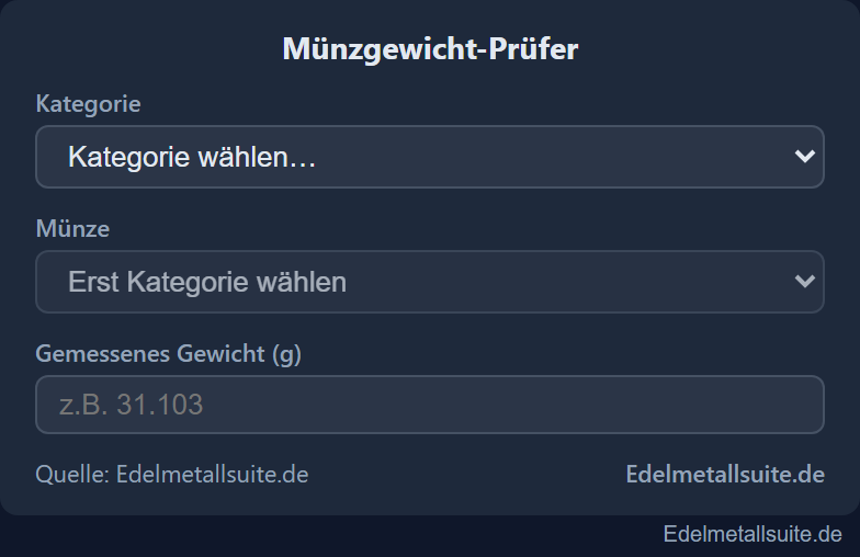 Münzgewicht-Modul