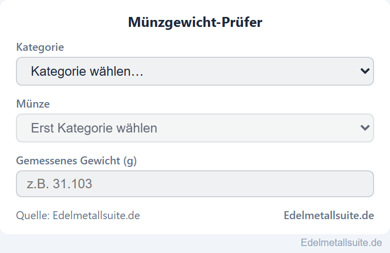 Münzgewicht-Modul