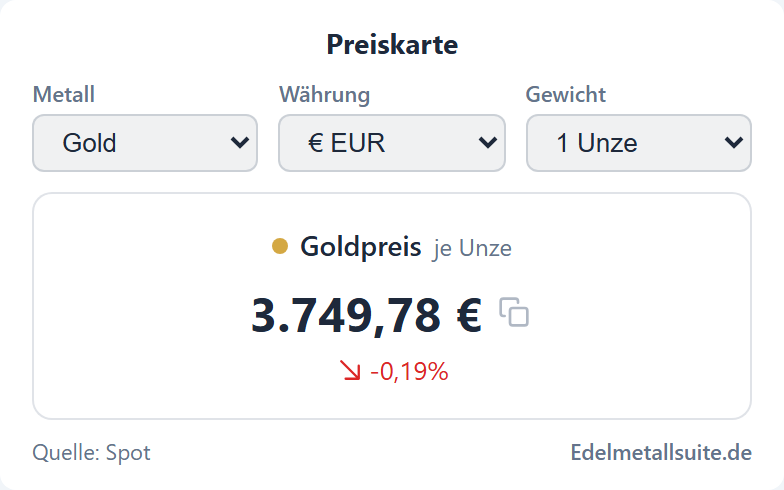 Preiscard-Modul