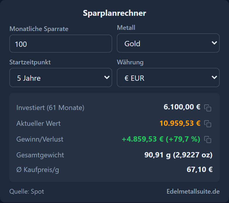 Sparplanrechner-Modul