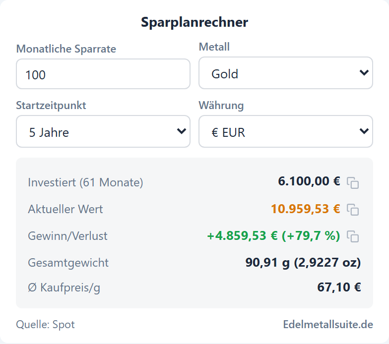 Sparplanrechner-Modul